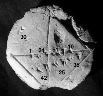 Mesopotamian clay tablet with maths formula on